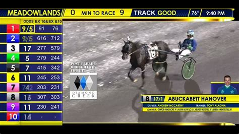 MEADOWLANDS Race Results for 12/09/2021 .